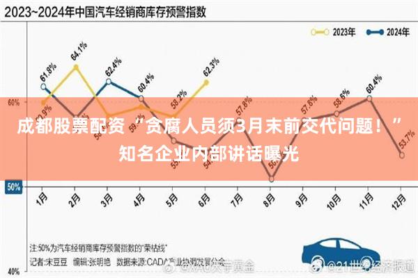 成都股票配资 “贪腐人员须3月末前交代问题！”知名企业内部讲话曝光