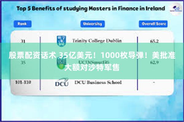 股票配资话术 35亿美元！1000枚导弹！美批准大额对沙特军售