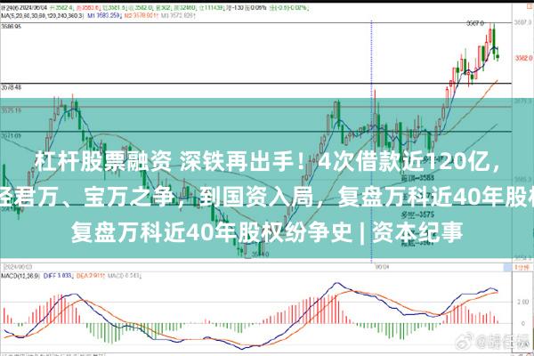 杠杆股票融资 深铁再出手！4次借款近120亿，能否拯救万科？历经君万、宝万之争，到国资入局，复盘万科近40年股权纷争史 | 资本纪事
