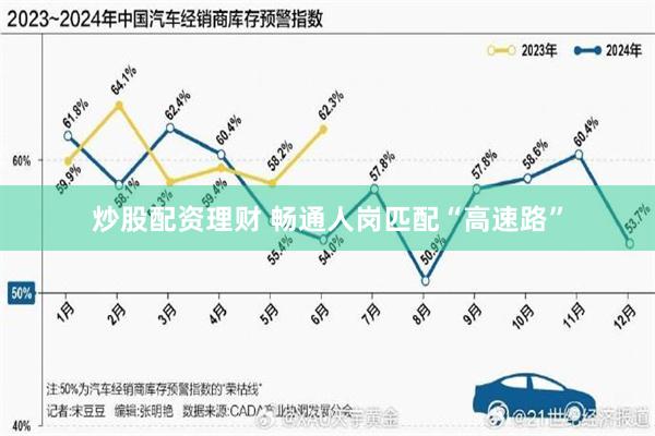 炒股配资理财 畅通人岗匹配“高速路”