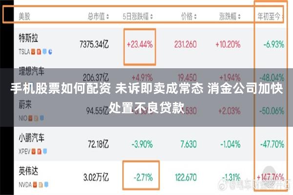 手机股票如何配资 未诉即卖成常态 消金公司加快处置不良贷款
