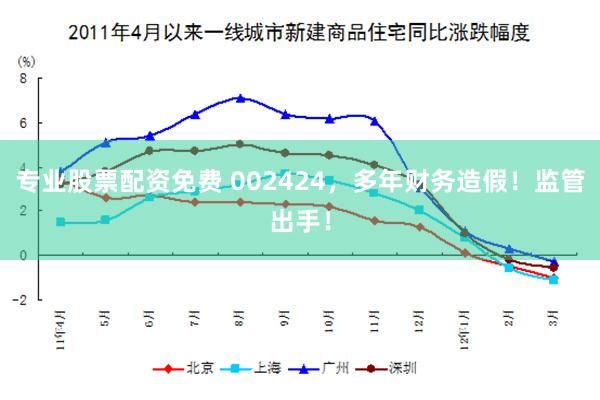 专业股票配资免费 002424，多年财务造假！监管出手！